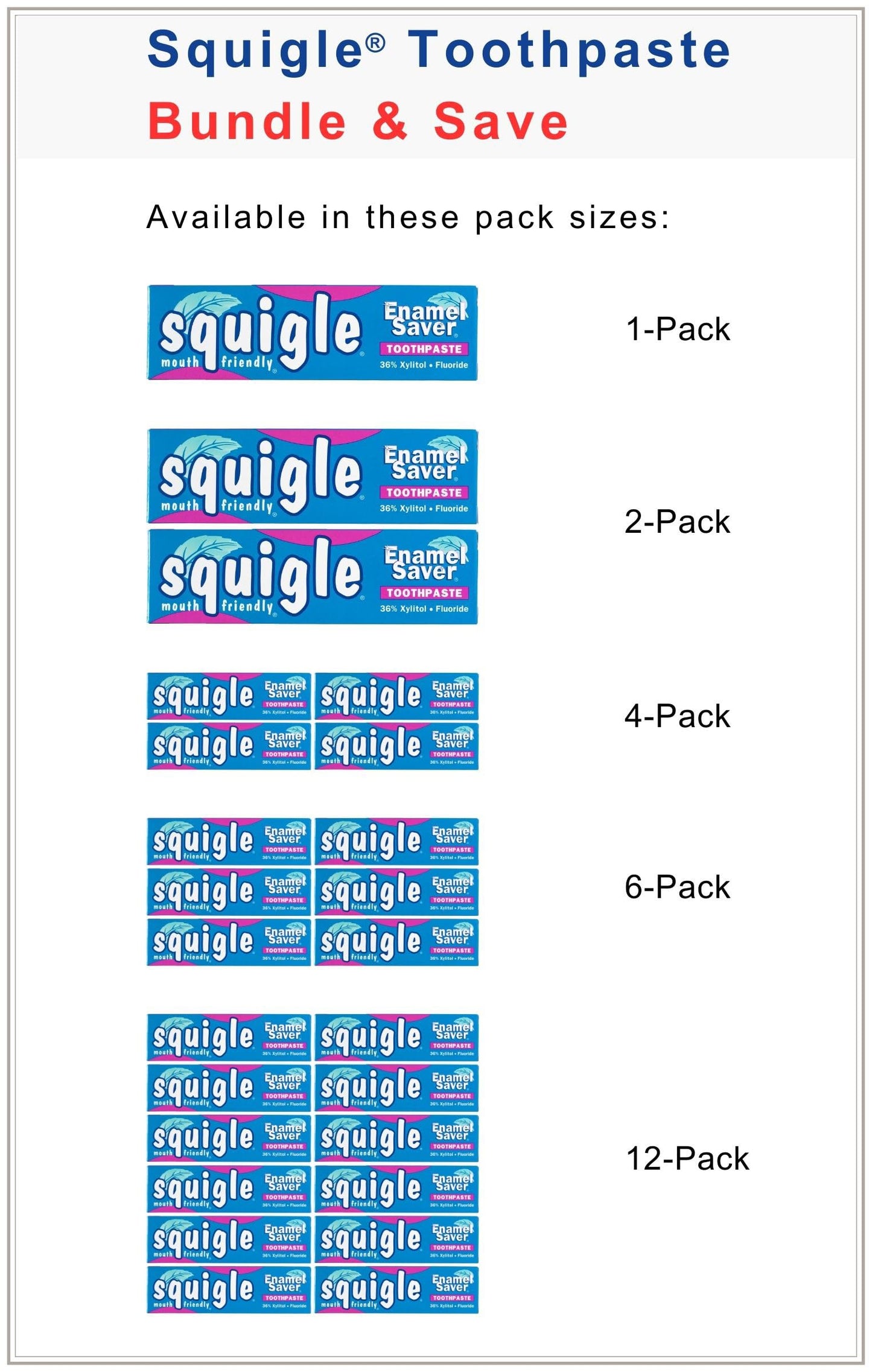 Squigle Enamel Saver Toothpaste (12 Pack) – Canker Sore Prevention & Sensitive Mouth Care