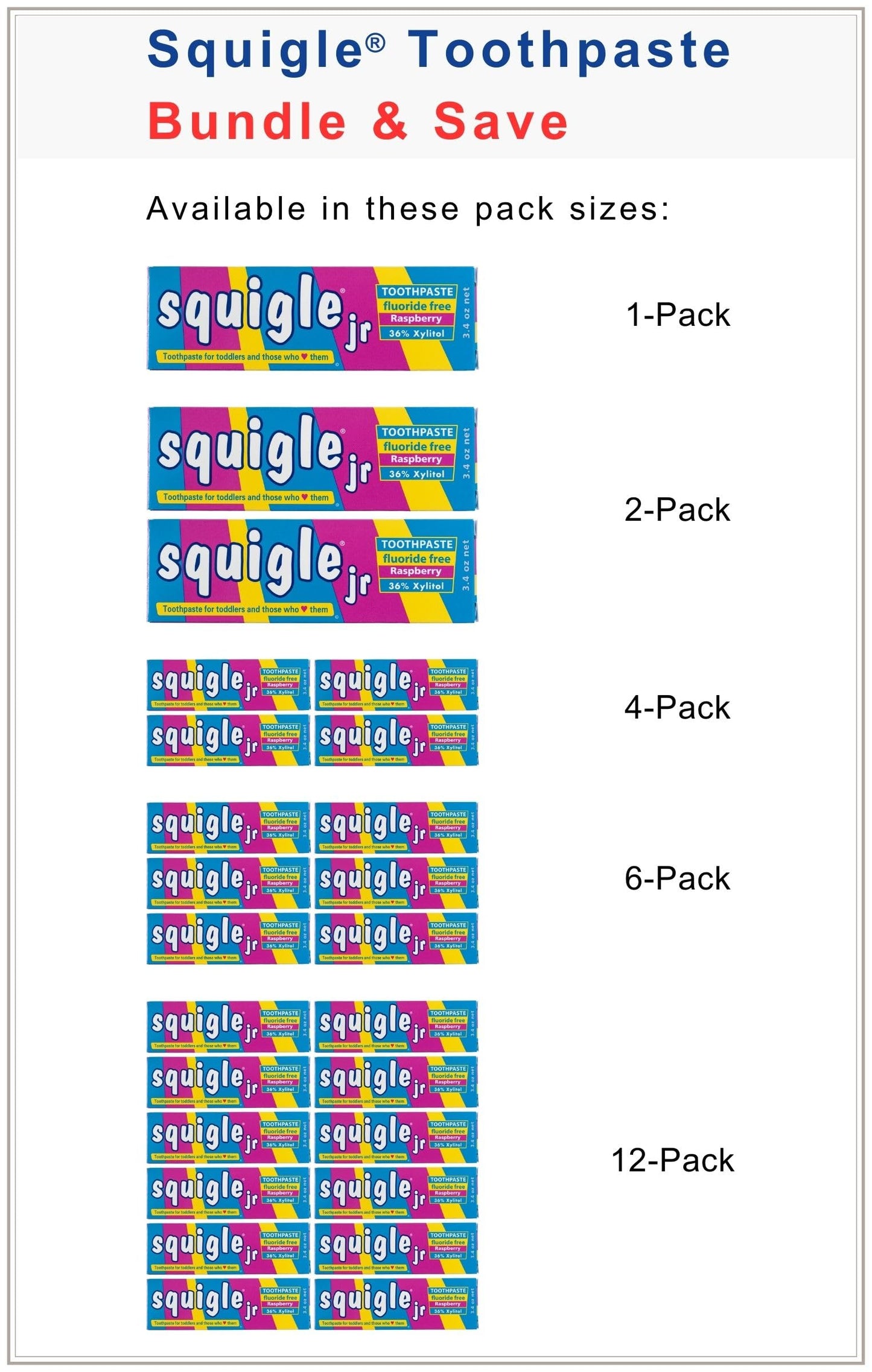 Squigle Jr Toothpaste 2 Pack – For Infants & Toddlers, Travel, No SLS