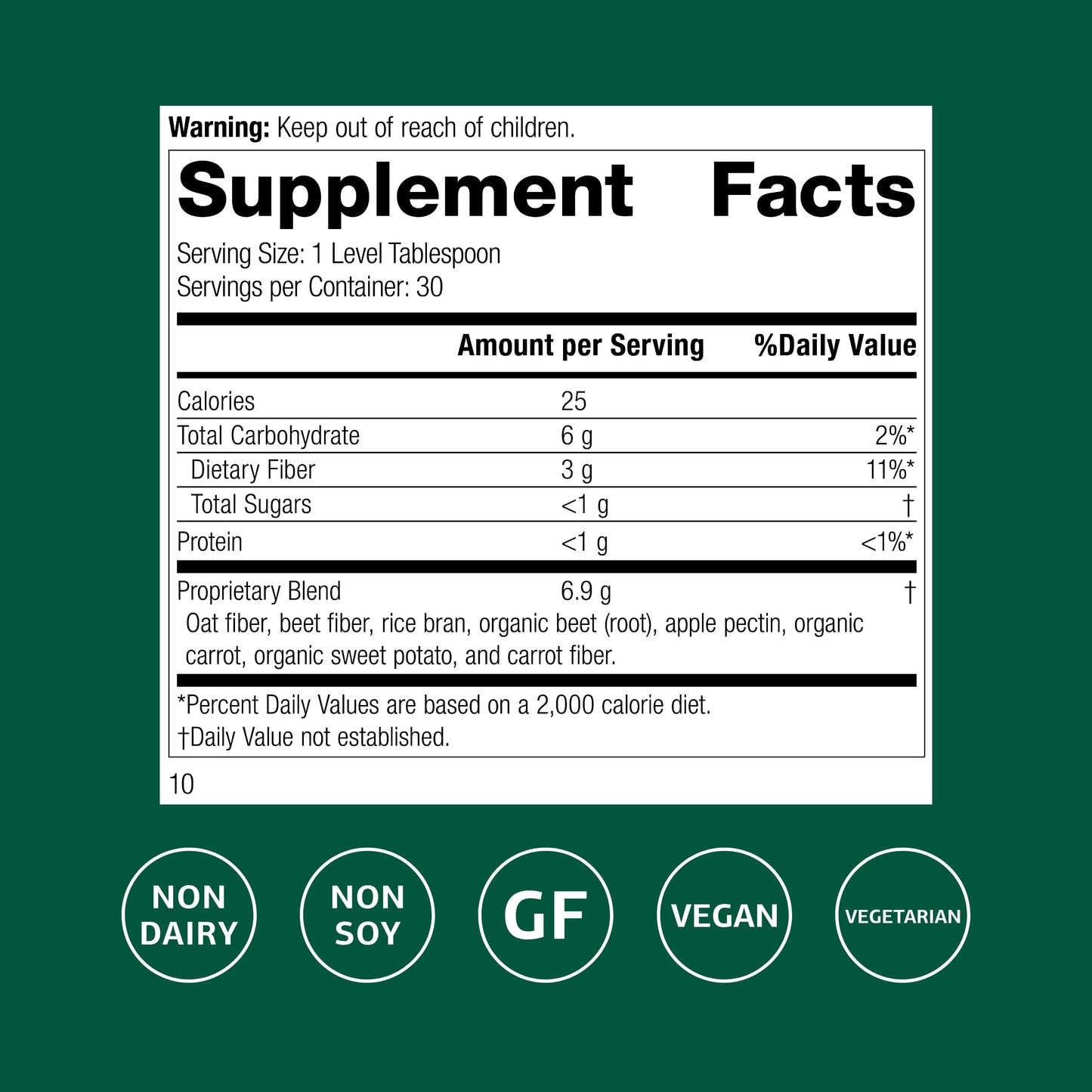 Standard Process Whole Food Fiber – Daily Fiber Supplement for Digestive Health & Gut Support | 7 oz