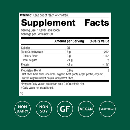 Standard Process Whole Food Fiber – Daily Fiber Supplement for Digestive Health & Gut Support | 7 oz