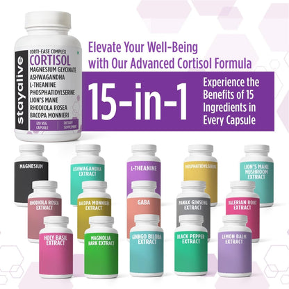 STAY ALIVE: 15-in-1 Cortisol Manager Supplement – 120 Vegan Capsules, Non-GMO & Gluten-Free