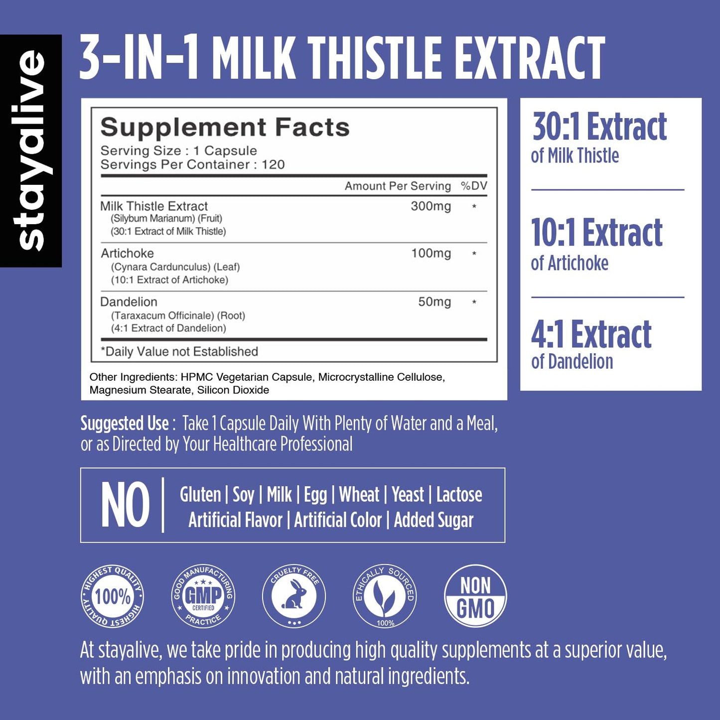 Milk Thistle with Dandelion & Artichoke - 80% Silymarin, 120 Capsules