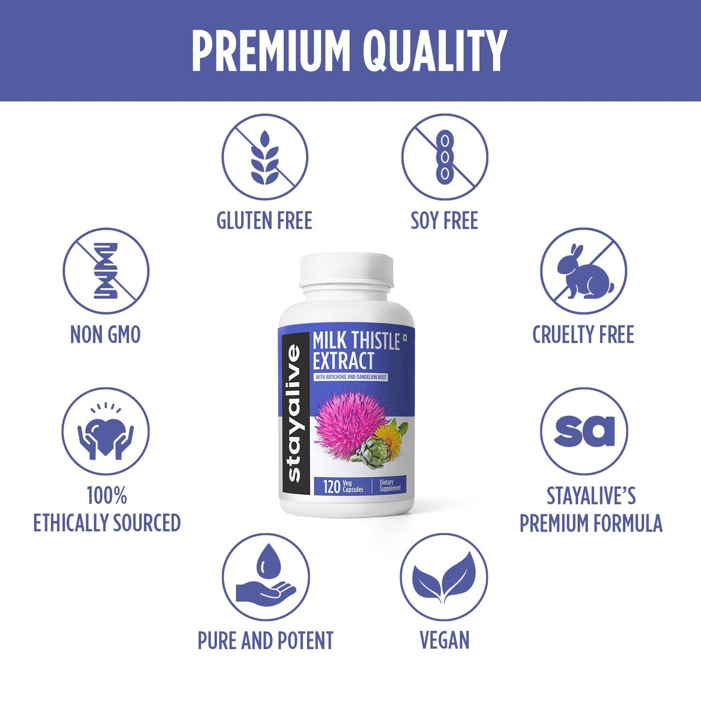 Milk Thistle with Dandelion & Artichoke - 80% Silymarin, 120 Capsules