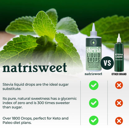Stevia Liquid Drops – 8 oz, 1,823 Servings, Zero Calories | Natrisweet