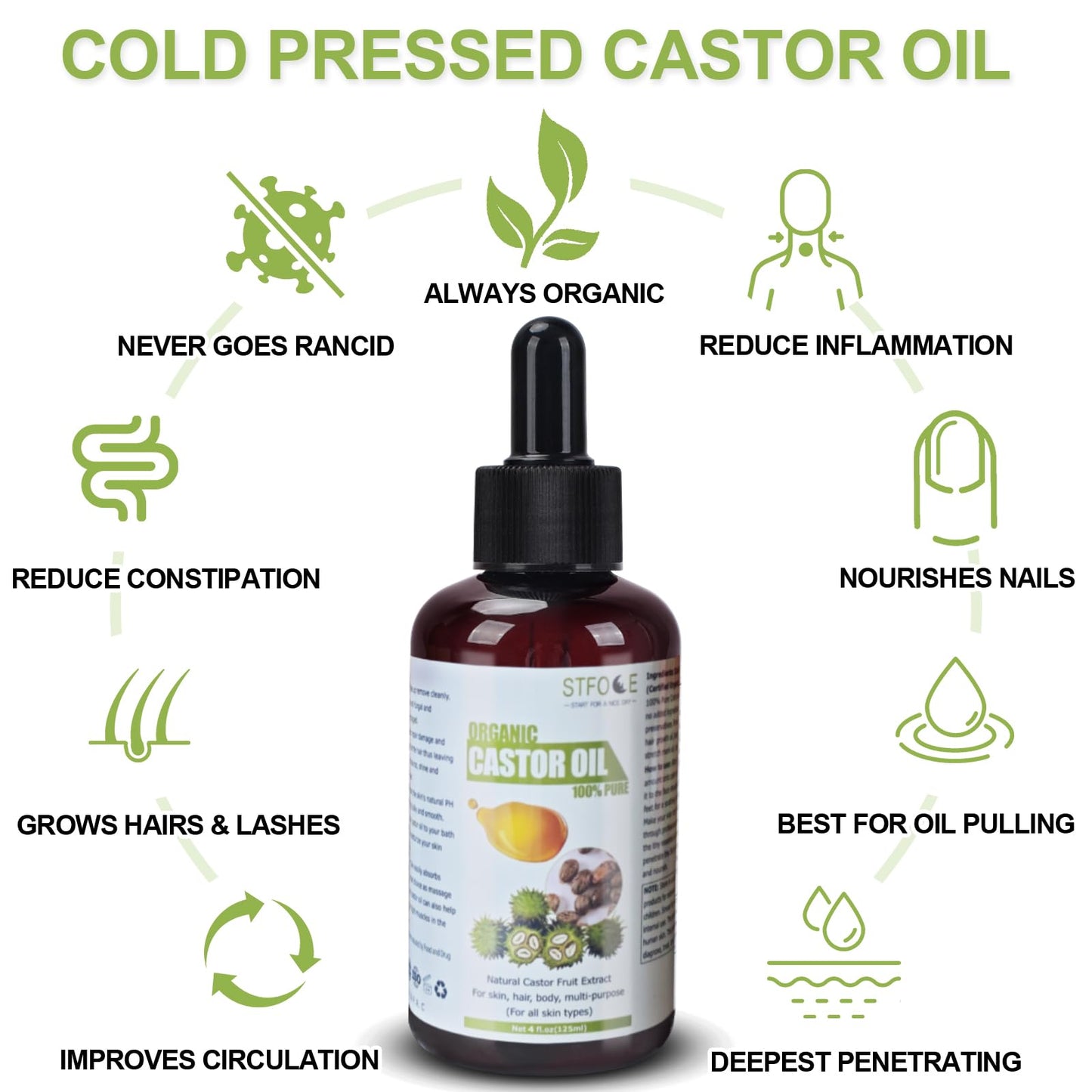 STFOCE 20Pcs Castor Oil Pack Wrap – Self-Adhesive, No Leakage, Portable – Organic Castor Oil (4fl.oz/125ml) for Home & Travel