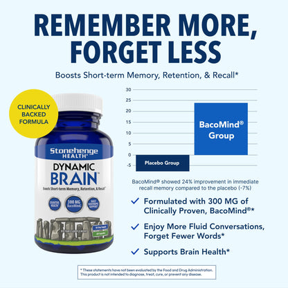 Stonehenge Health Dynamic Brain Supplement with BacoMind – Memory, Retention & Recall (40 Nootropics)