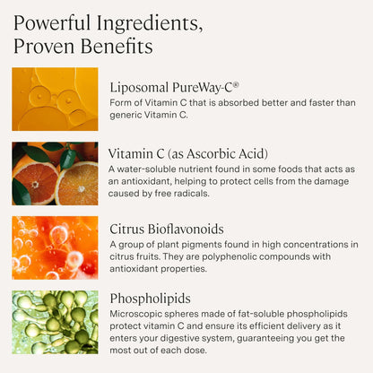 Stonehenge Health Dynamic Liposomal Vitamin C 1500mg – 90 Capsules | PureWayC Liposomal Vitamin C