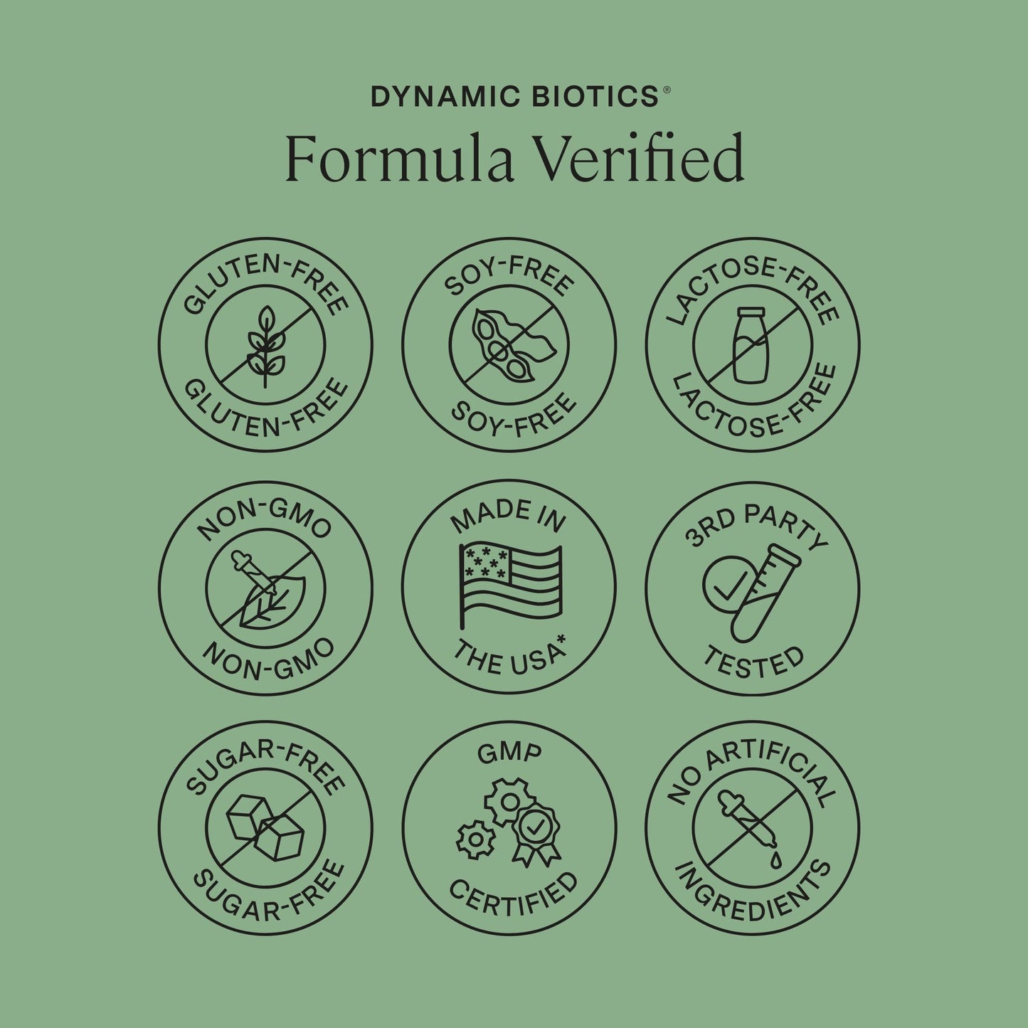 Stonehenge Health Dynamic Biotics Probiotics 55B CFU | 16 Strains, Prebiotic, Delayed-Release Veggie Capsules