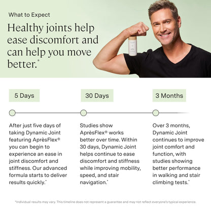 Stonehenge Health Dynamic Joint Health Supplement – Fast-Acting AprèsFlex Boswellia, Collagen & Turmeric – 60 Capsules
