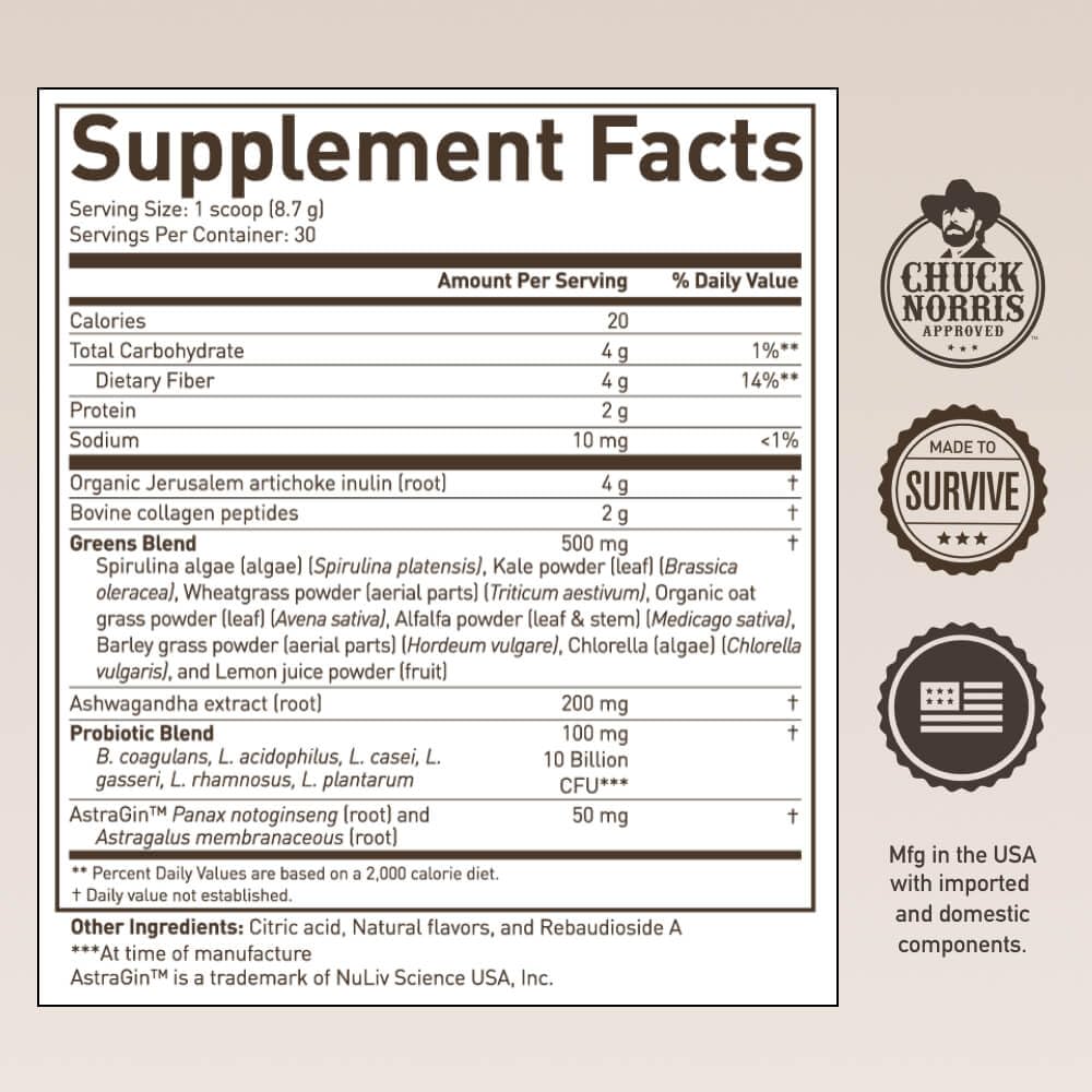 ROUNDHOUSE PROVISION Morning Kick Greens Powder – Ashwagandha, Collagen & Probiotics | Sugar Free, Caffeine Free (3 Pack) Strawberry Lemonade by Chuck Norris