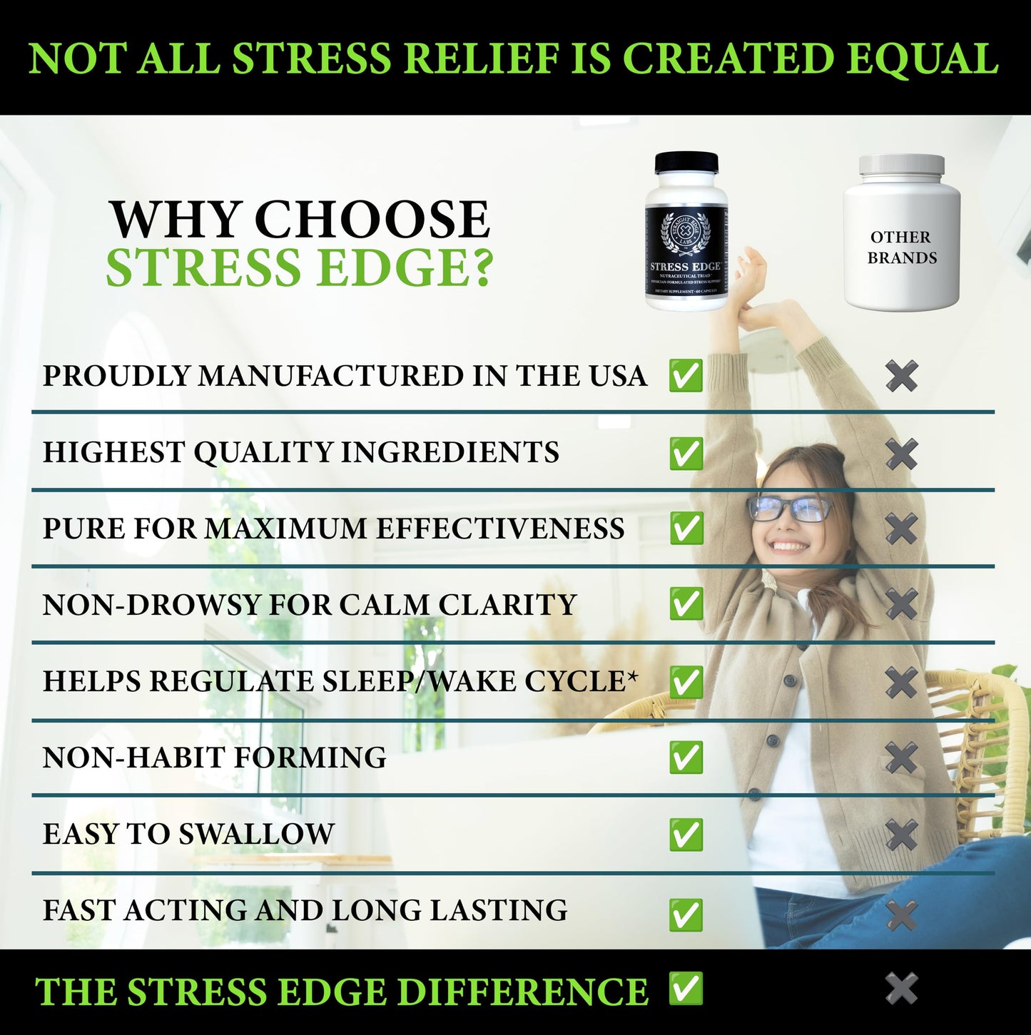 Stress Edge Stress Relief Supplement | Natural Mood Support (30 Servings)