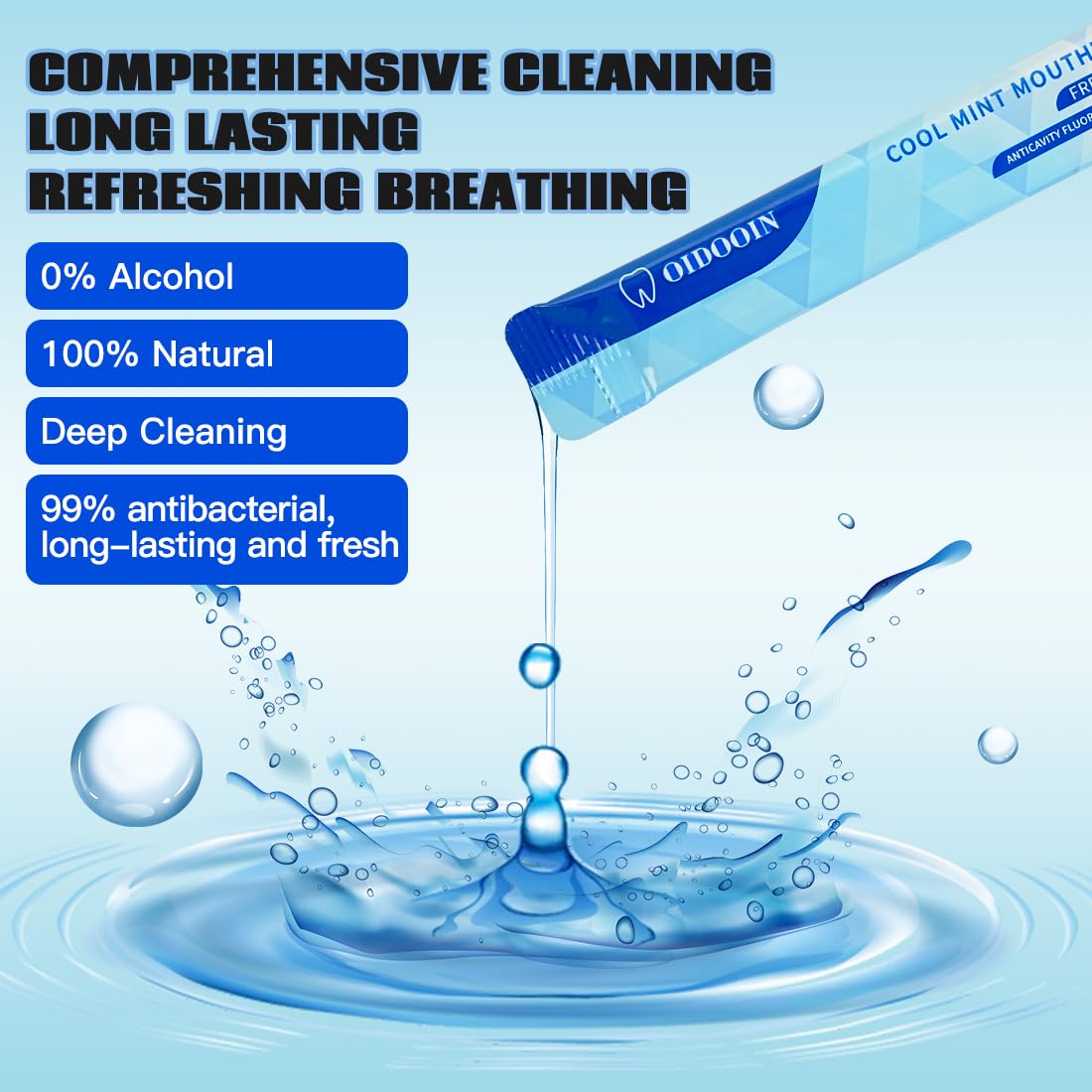 Strong Mint Mouthwash Alcohol Free - TSA Travel Mouthwash for Adults (20 Pack)