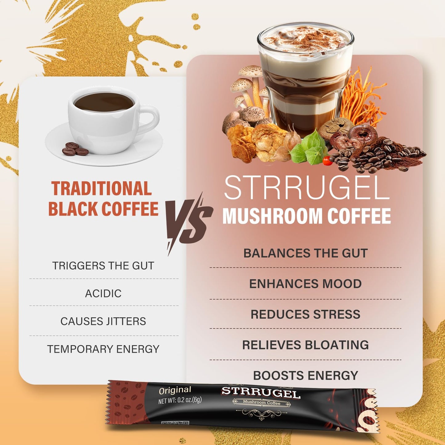 Strrugel Organic Mushroom Coffee with Lion’s Mane & Reishi – 32 Servings