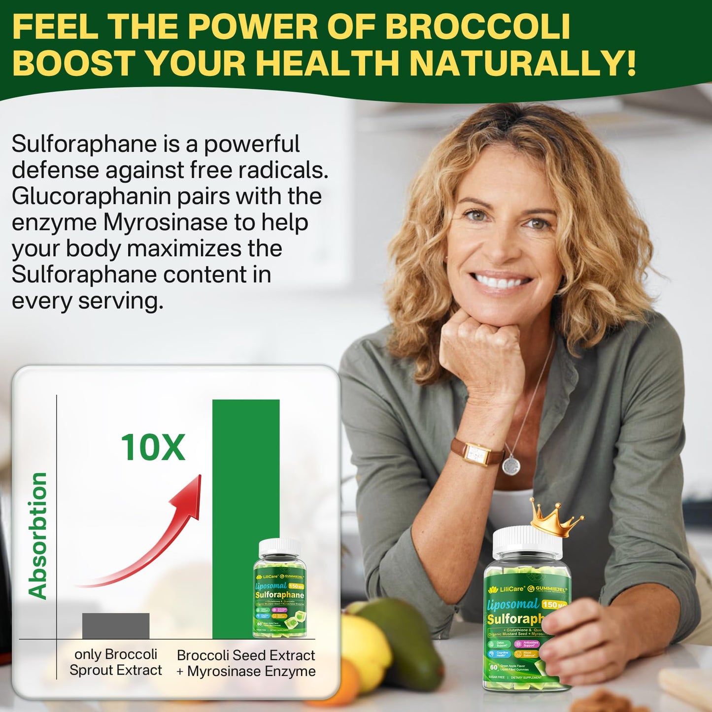 Liposomal Sulforaphane Gummies 150mg | Broccoli Seed Extract, Myrosinase & Quercetin (120 Ct)