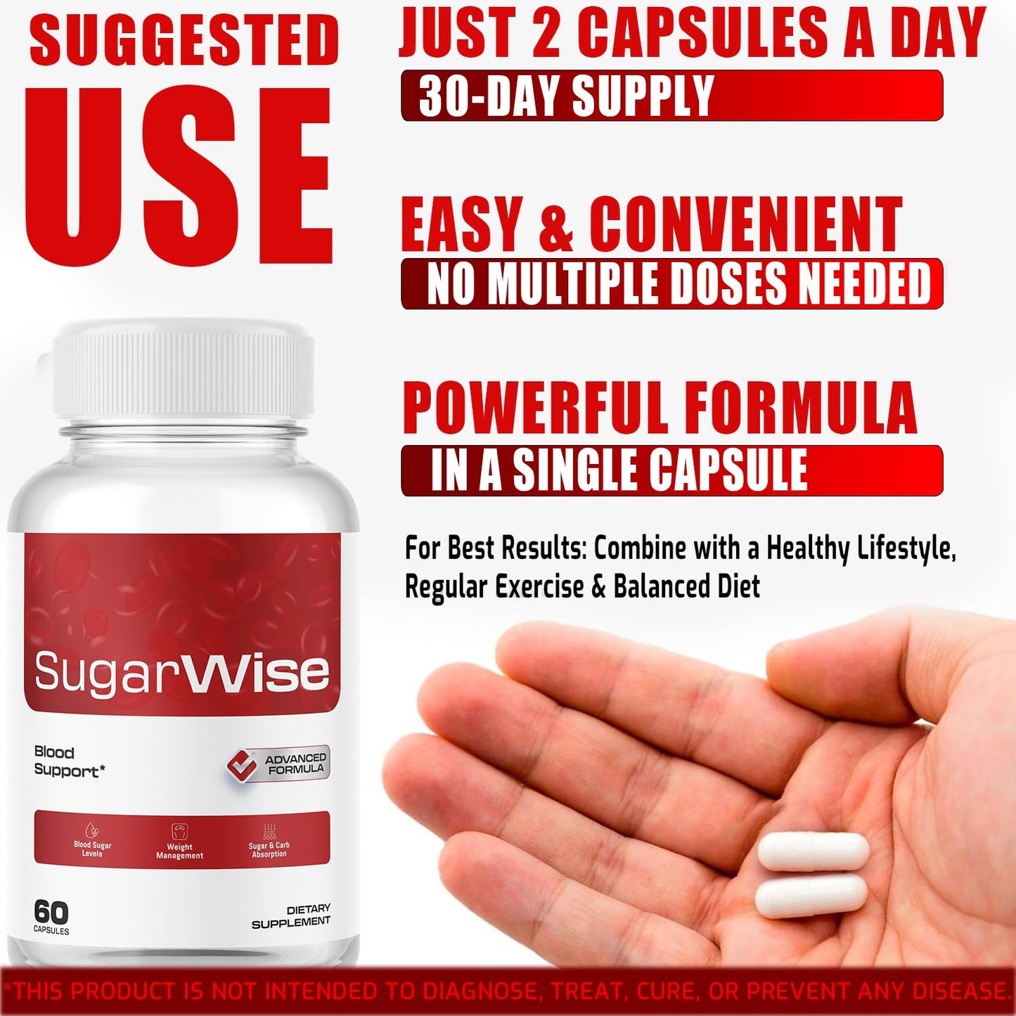 SugarWise 2-Pack Capsules - Official Support Pills & Premium Formula