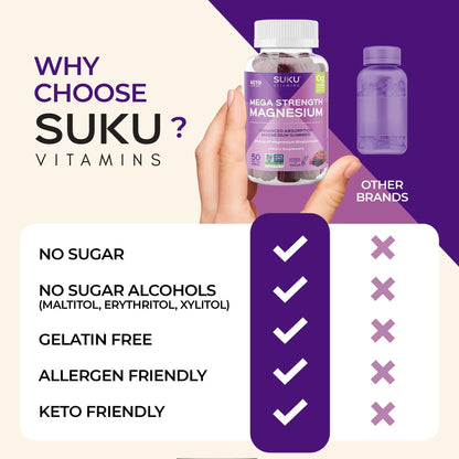 SUKU Vitamins Mega Strength Magnesium Gummies – 177 mg Bisglycinate, 50 Count