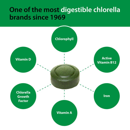 Sun Chlorella 200 mg Green Algae Superfood – Pulverized Cell Wall, CGF, B12, Iron | Non-GMO