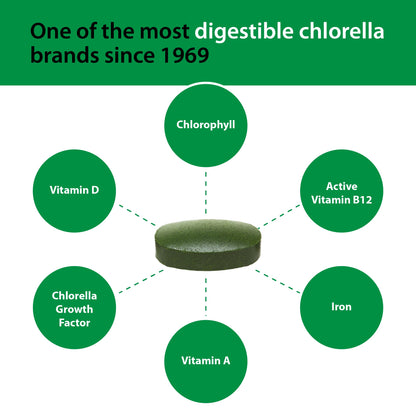 Sun Chlorella 500mg Whole Body Wellness Green Algae — 600 Tablets | Non-GMO, Chlorophyll, B12 & Iron