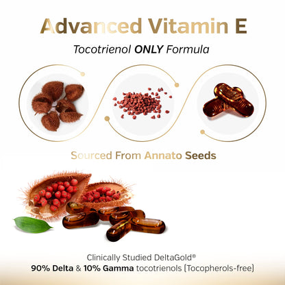 Sunergetic Premium Annatto Tocotrienol 300 mg with DeltaGold — Delta+Gamma Tocotrienols, 60 Liquid Capsules