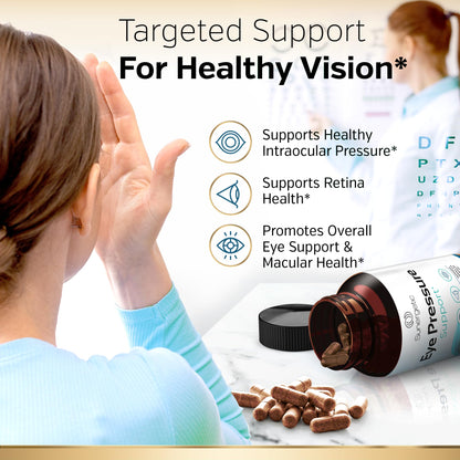 Sunergetic Premium Eye Pressure Support Supplement - Saffron, Lutein, Zeaxanthin, Bilberry & Pine Bark (2 x 30 capsules)