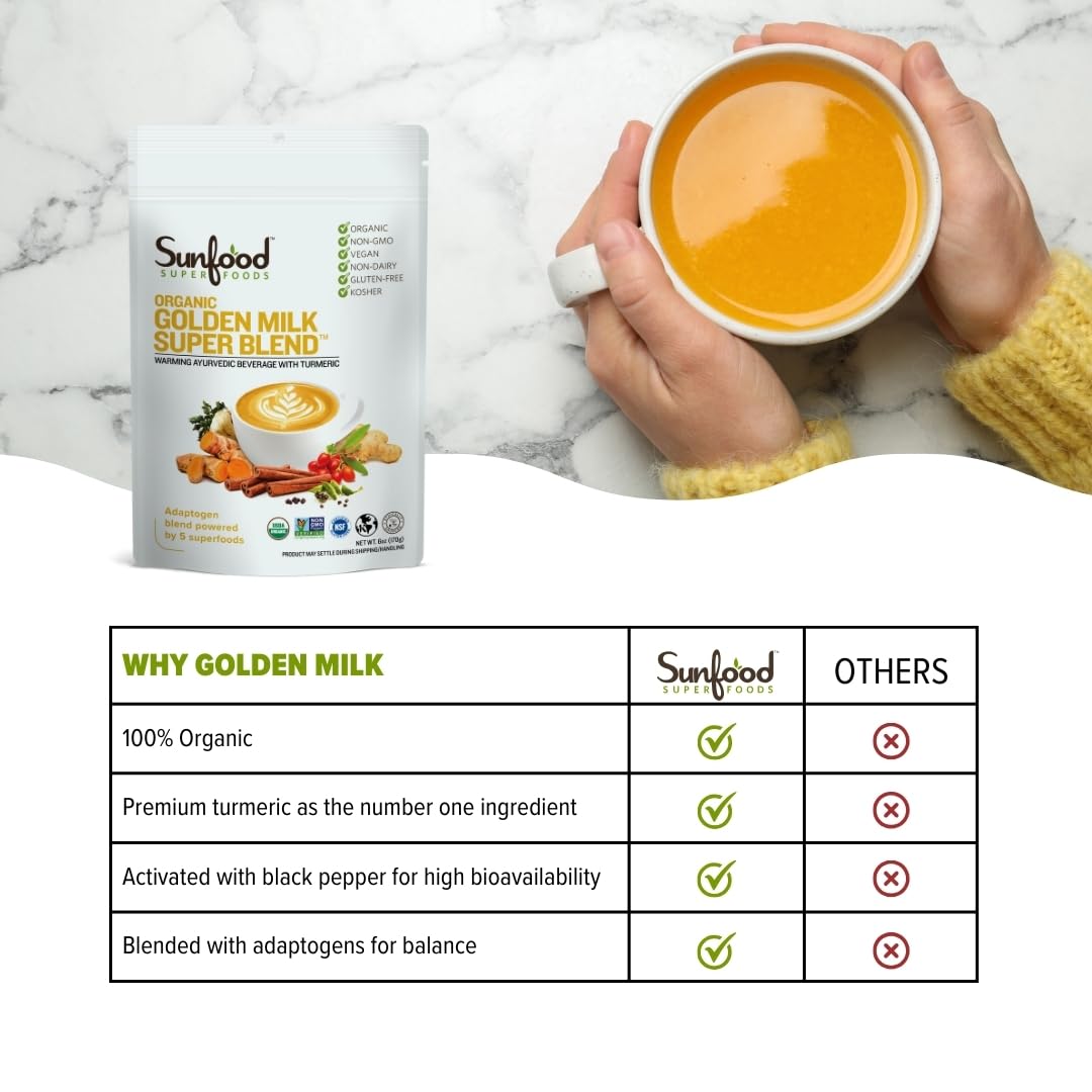 Sunfoods Golden Milk Super Blend - Organic Turmeric Ginger Latte Powder (6 oz)