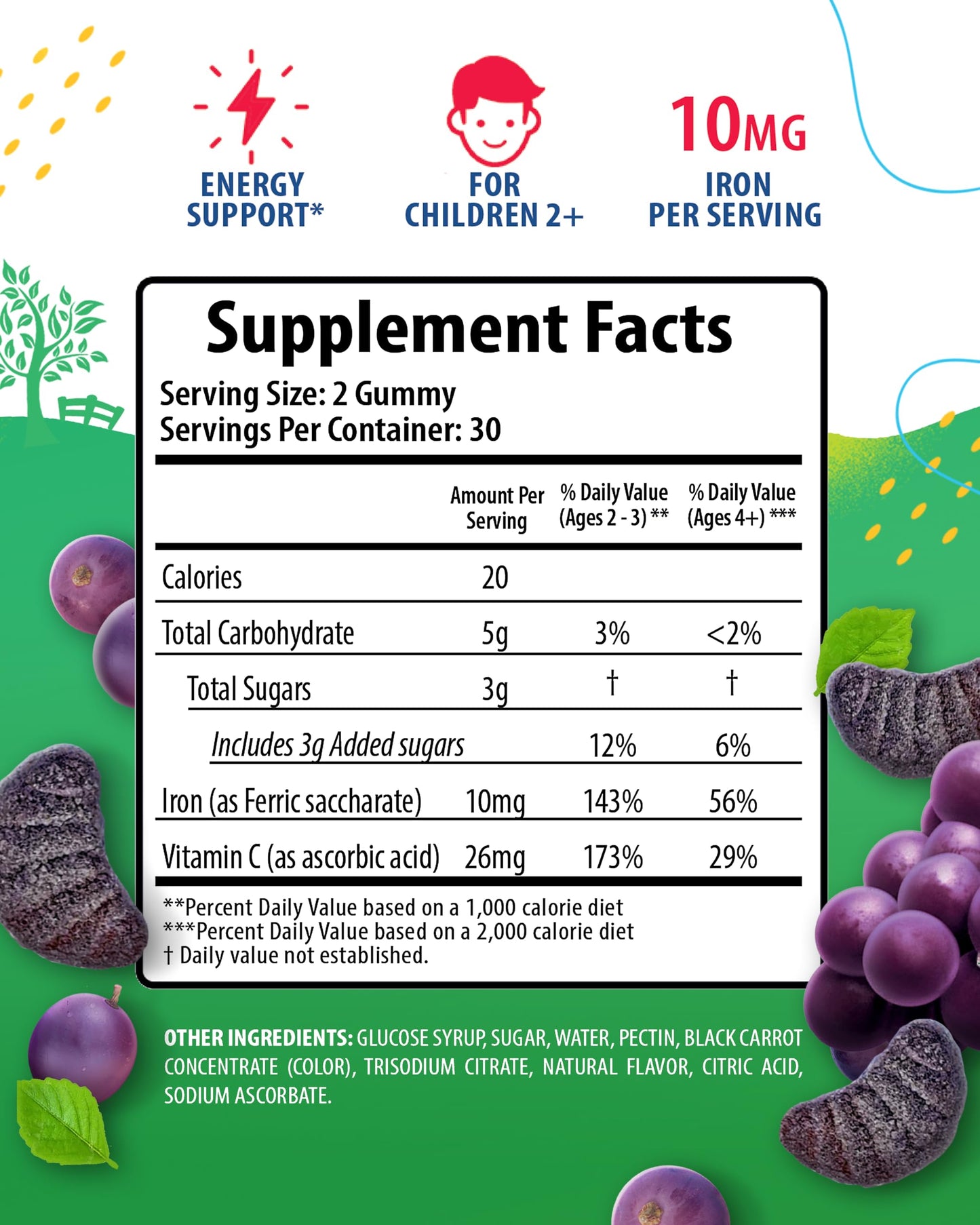 SUNNY SAM Iron Gummies for Kids & Teens – 10 mg Iron + Vitamin C