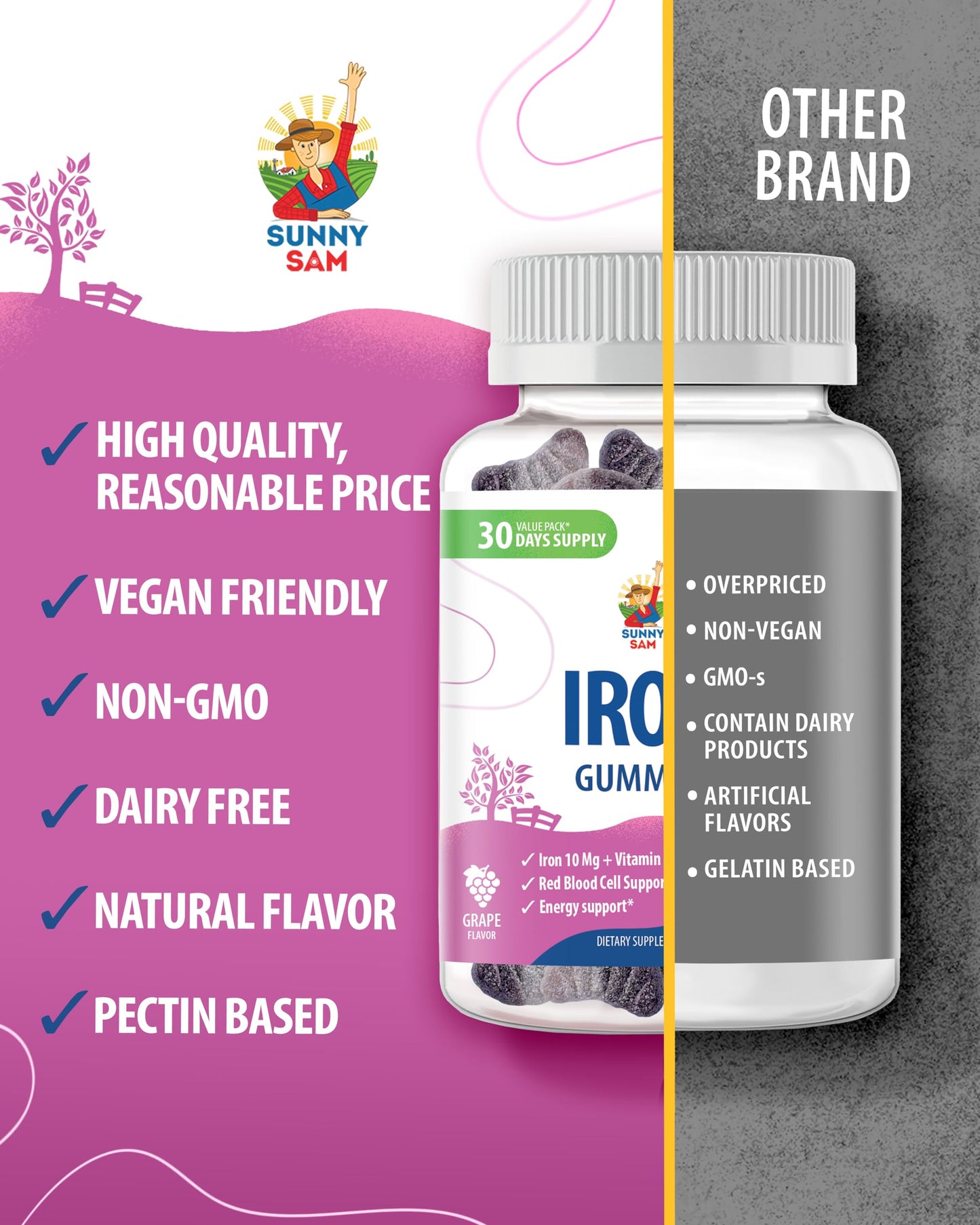 Sunny Sam Iron Gummies - 10 mg Iron + Vitamin C | Immune Support