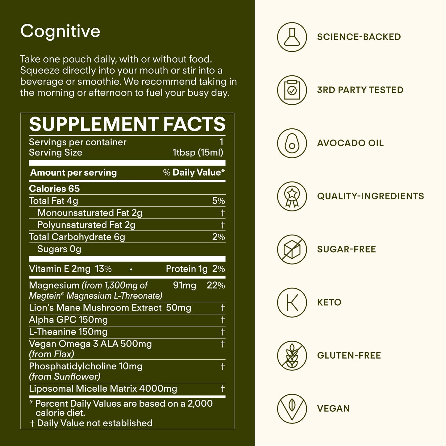 Sunny Within Brain Health Supplement | Magnesium L-Threonate, Lion’s Mane, Alpha GPC | 30 Daily Vegan Pouches
