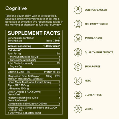 Sunny Within Brain Health Supplement | Magnesium L-Threonate, Lion’s Mane, Alpha GPC | 30 Daily Vegan Pouches