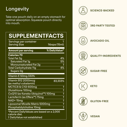 Sunny Within Longevity – Bioavailable NAD+, Glutathione & CoQ10 Liquid for Cellular Health (30 Pouches)