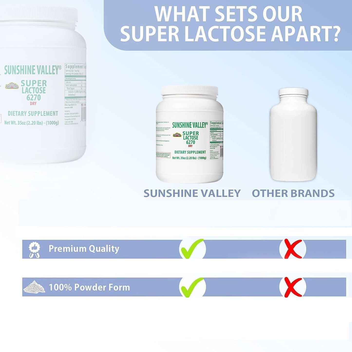 Sunshine Valley® Super Lactose Dry Powder – Free Flow Pour | Natural Sweetener & Baking Enhancer, 8 oz