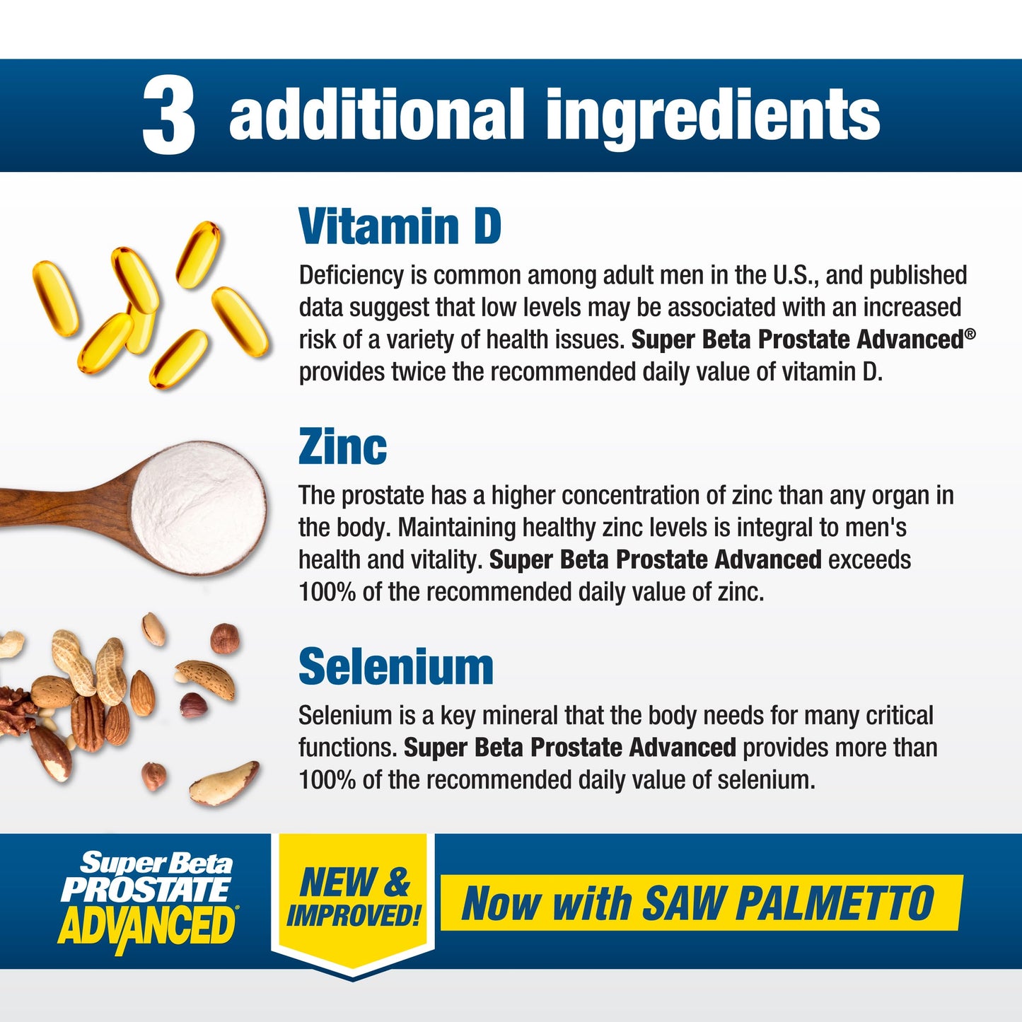 SUPER BETA PROSTATE Advanced with Saw Palmetto – Prostate & Urinary Support (120 ct)