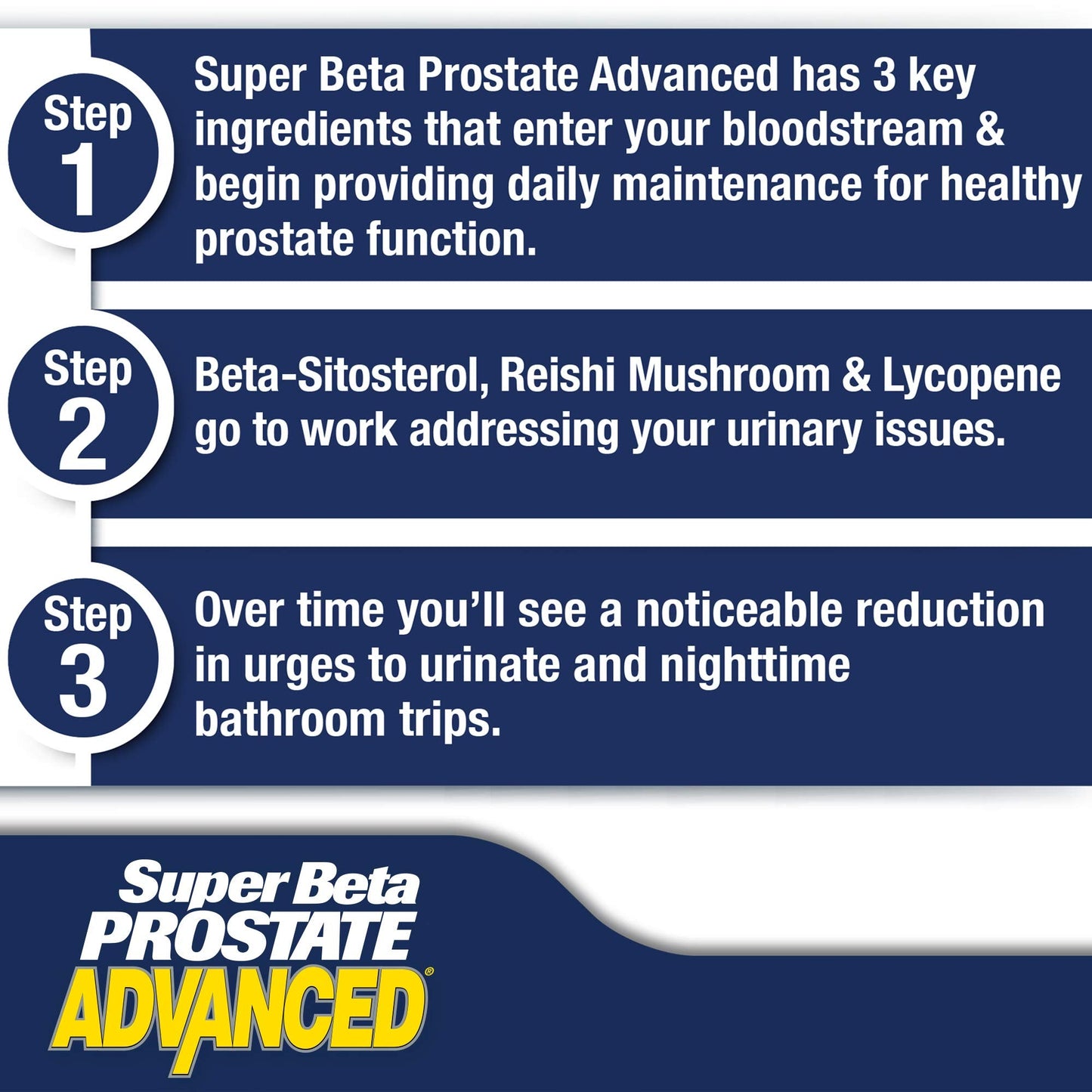 Super Beta Prostate Advanced: Prostate Support with Beta Sitosterol (2-Pack)
