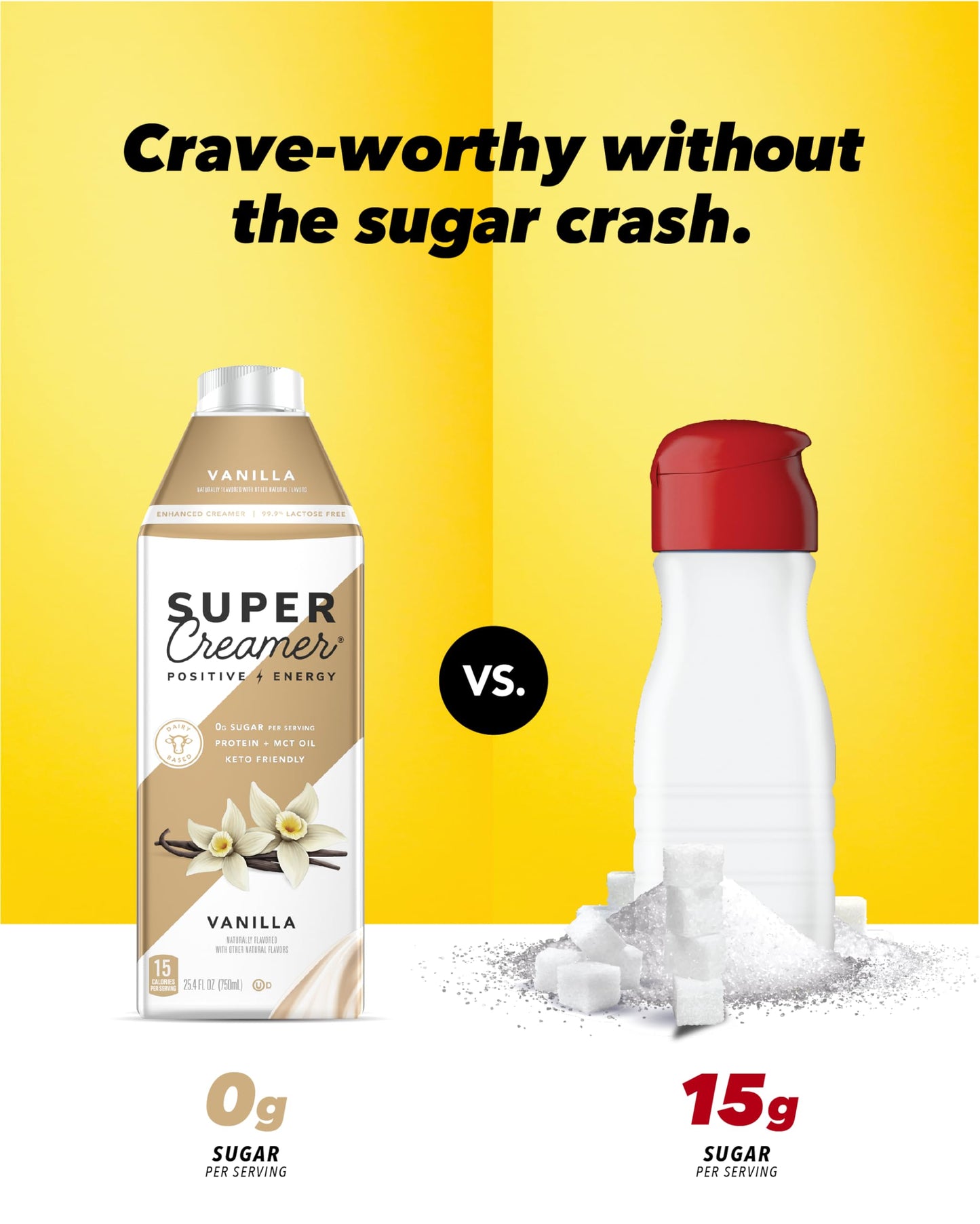 SUPER COFFEE Creamer | SugarFree Vanilla | 6 Pack | 0g Sugar, 2g Protein, 15 Calories | Keto Coffee Creamer