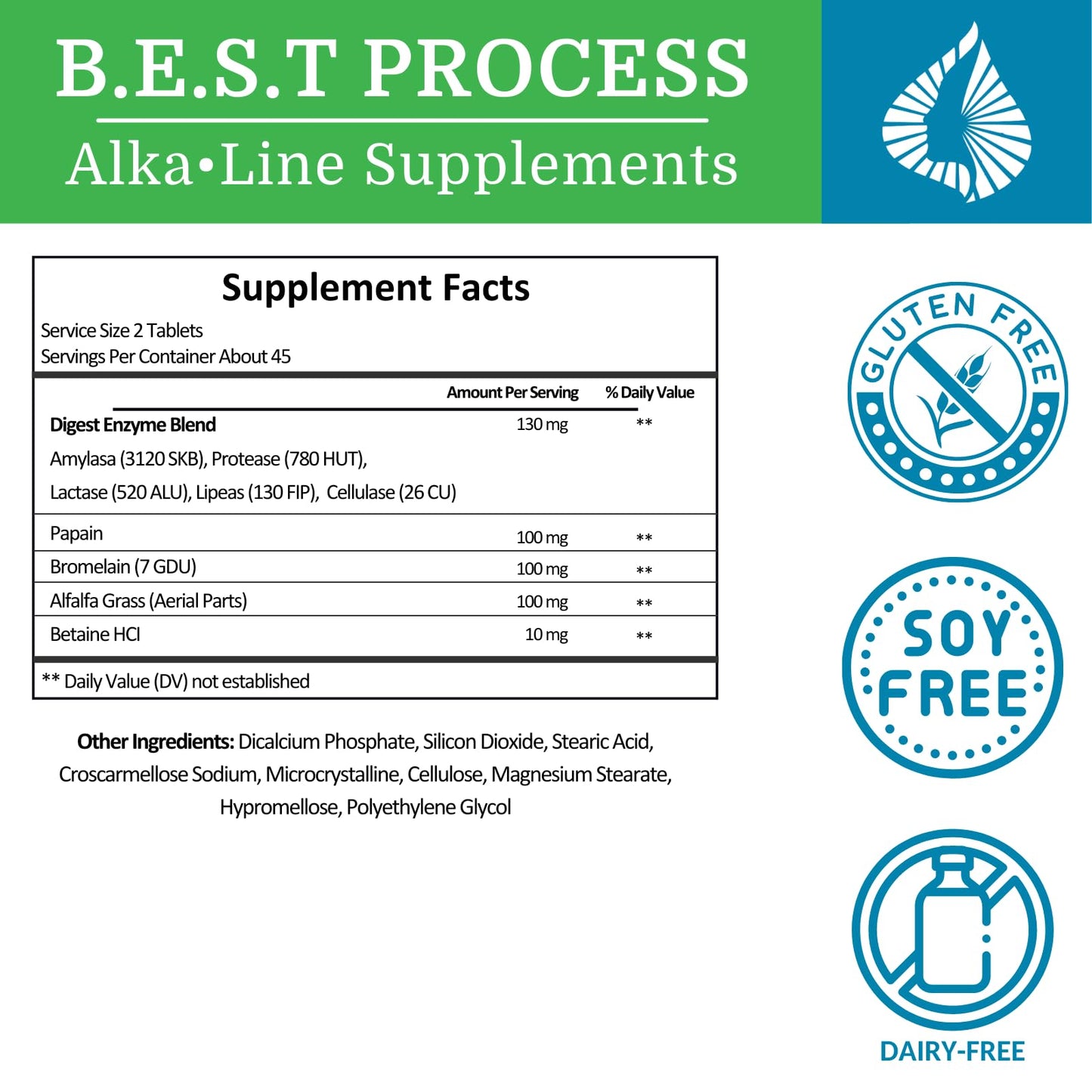 Morter HealthSystem SuperDigest – Multi-Enzyme Digestive Support with Alfalfa, Papain & Bromelain (Vegetarian Friendly)