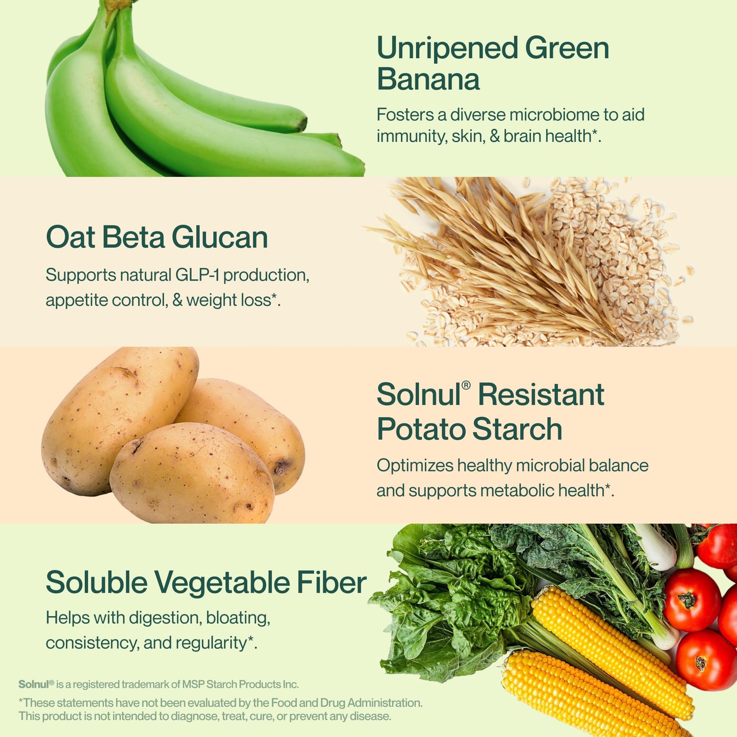 Supergut GLP-1 Daily Support - High Fiber GLP-1 Powder (15 Servings)