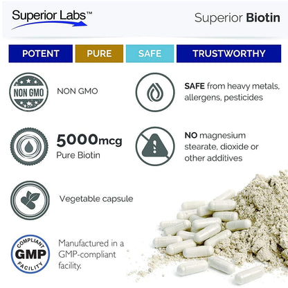 Superior Labs Biotin 5000 mcg Non-GMO – Hair, Nails & Lashes | 120 Veggie Caps