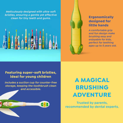SuperMouth Toddler Ultra Soft Toothbrush – Gentle Bristles & AR Sticker