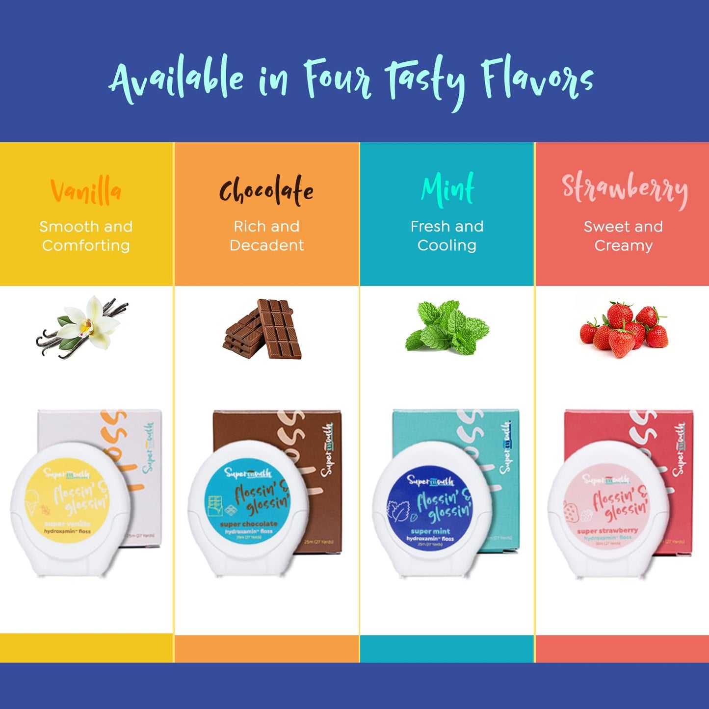 SuperMouth Fluoride-Free Floss – Expanding Floss for Plaque Removal & Enamel Support