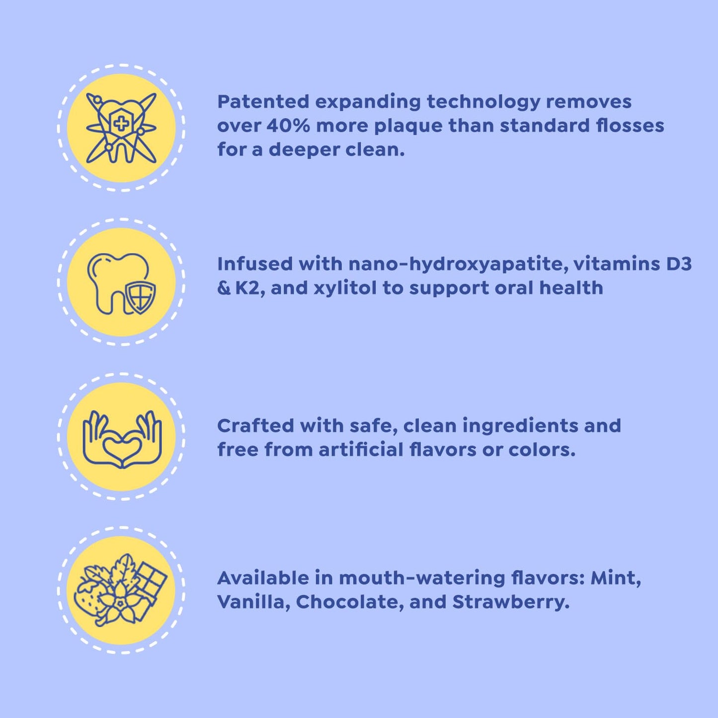 SuperMouth Fluoride-Free Expanding Floss – Enamel Support with Nano-Hydroxyapatite + D3 and K2 | 4 Flavors