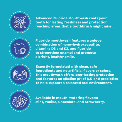 SuperMouth® Fluoride Mouthwash | Enamel Strength, Nano-Hydroxyapatite, D3 & K2