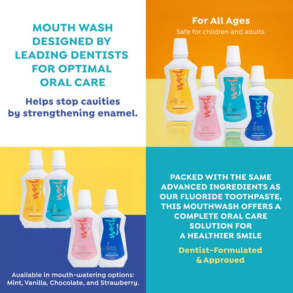 SuperMouth Hydroxamin Fluoride Mouthwash – Enamel Strengthening, Alkaline pH 8.5, Alcohol-Free