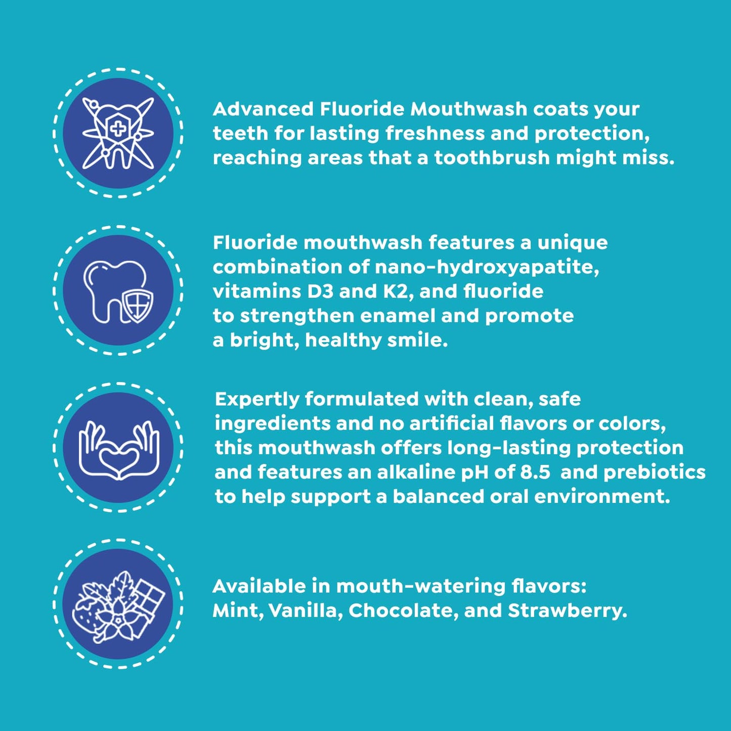 SuperMouth Hydroxamin Fluoride Mouthwash – Enamel Strengthening, Alkaline pH 8.5, Alcohol-Free
