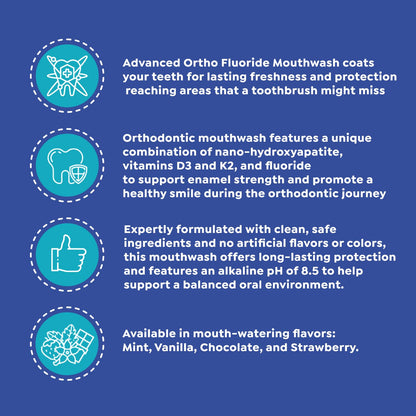 SuperMouth Ortho Mouthwash – Fluoride + Nano-Hydroxyapatite for Braces