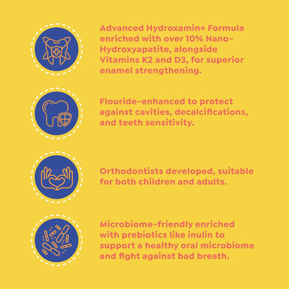 SuperMouth Ortho Toothpaste for Braces & Aligners | Fluoride + Nano HA