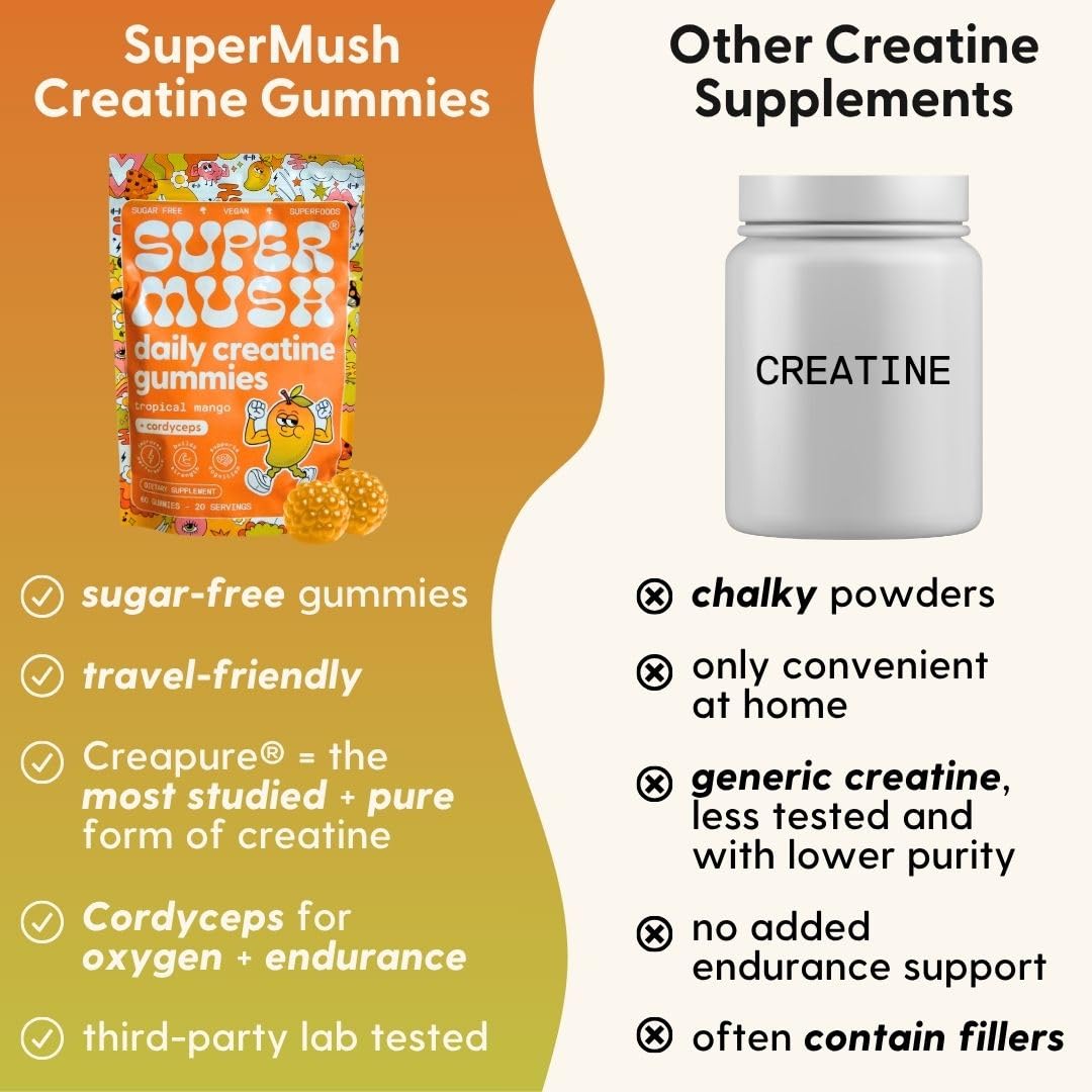 SuperMush Daily Creatine Gummies with Cordyceps – Sugar-Free Vegan Creatine Monohydrate for Strength, Focus & Recovery