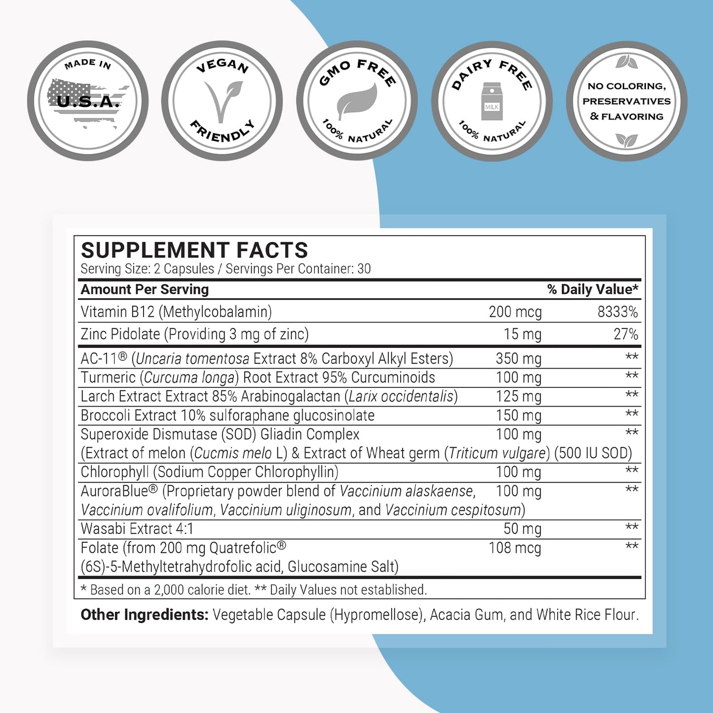 Supersmart DNA Repair (Advanced Formula) – AC-11, SOD Gliadins Complex, Sulforaphane Glucosinolate | 60 Vegetarian Capsules