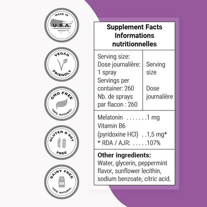 Supersmart Melatonin Spray 1mg/Day – Fast Action & Timed Release | Peppermint, Non-GMO, Gluten Free | 60 ml Pack of 2
