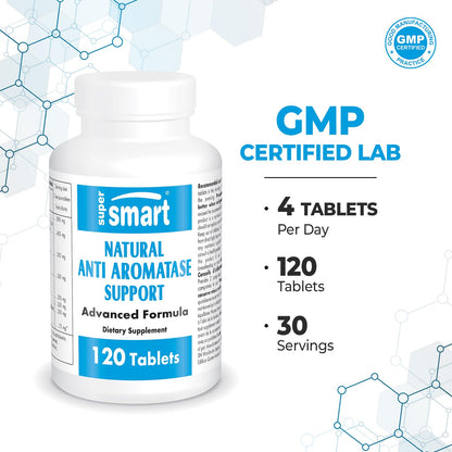 Supersmart Natural Anti Aromatase Support (Advanced Formula) - DIM, Genistein, Chrysin - Non-GMO & Gluten Free - 120 Tablets