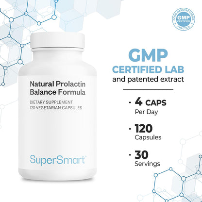 Supersmart Natural Prolactin Balance Formula - p5p B6, Maca Root, Ashwagandha | Gluten Free